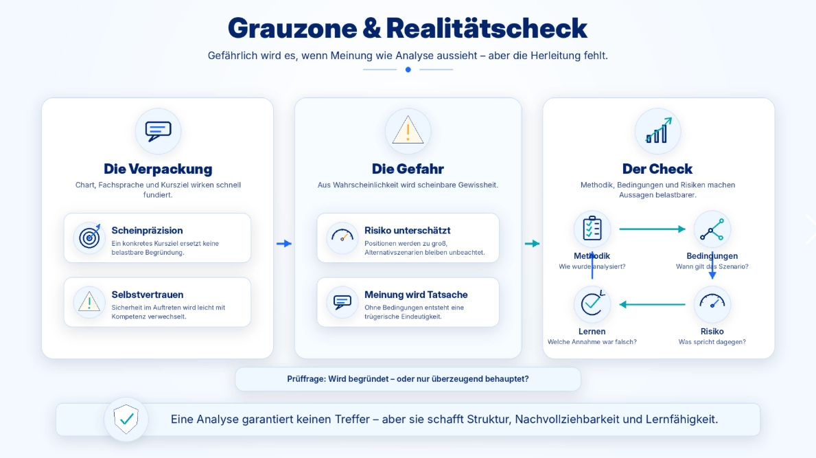 Wenn Meinung wie Analyse aussieht